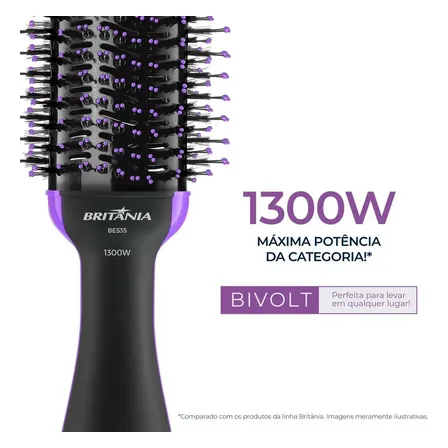 Escova Secadora Britânia BES35 Nanocerâmica 1300W Bivolt Alisadora Modeladora Secador 4 em 1 Alta Potência